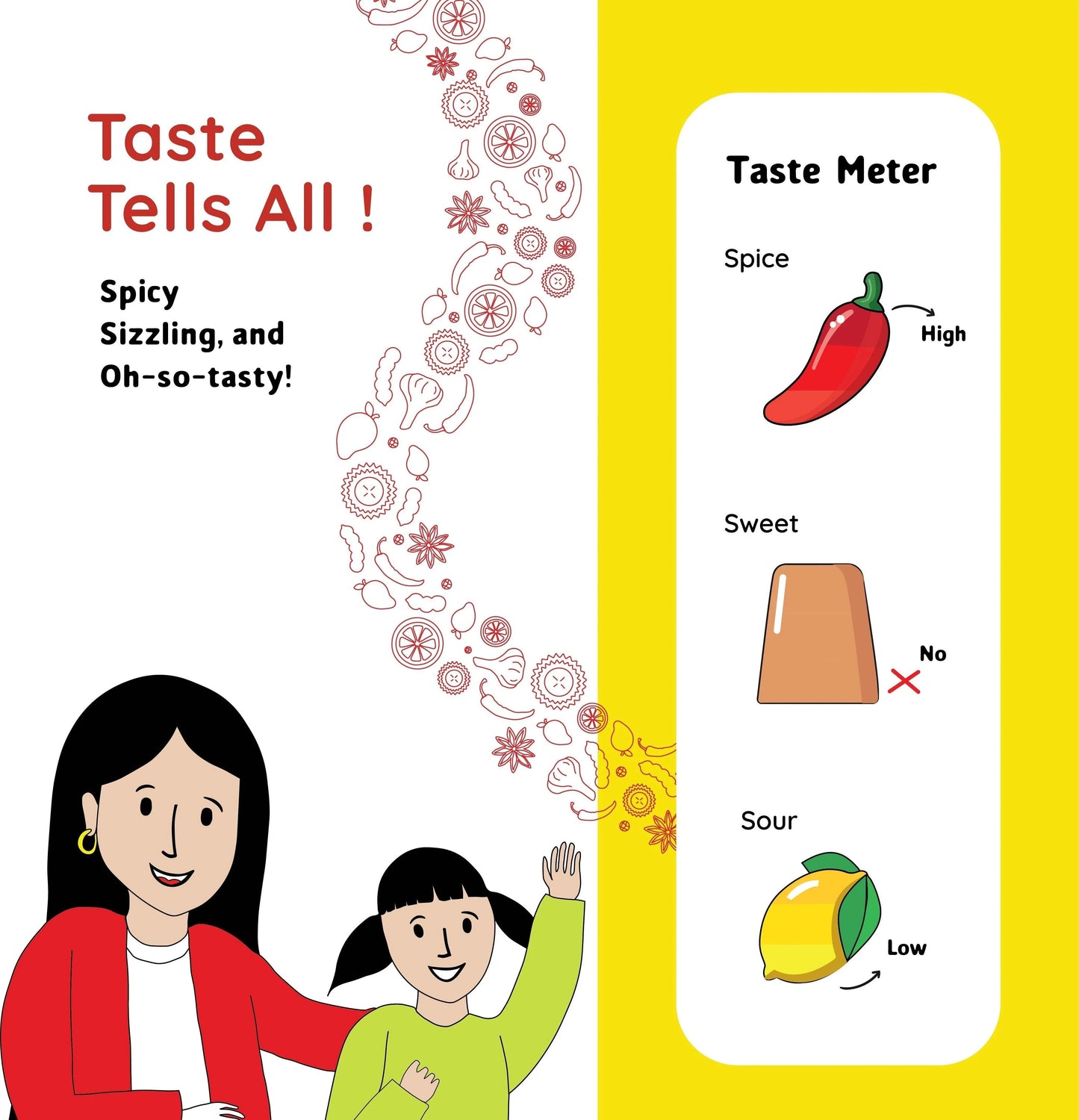 Rajasthani Hari Mirch ka Achar | Green Chilli Pickle - www.farmdidi.com