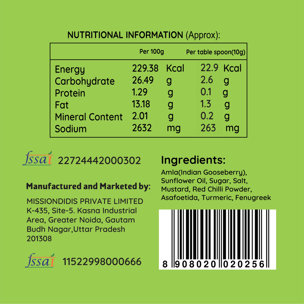 
                  
                    Amla Pickle | Amla ka Achar - www.farmdidi.com
                  
                