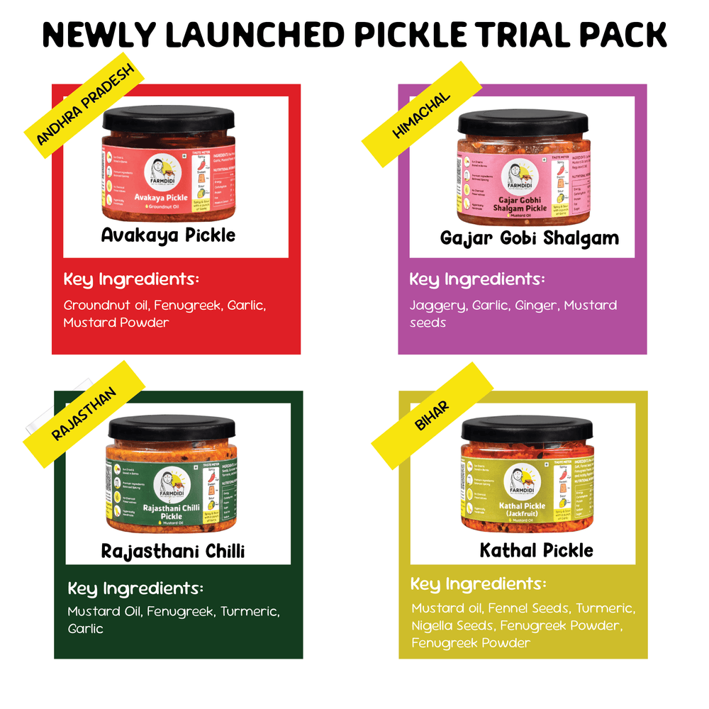 
                  
                    New Launch Trial Pack - www.farmdidi.com
                  
                