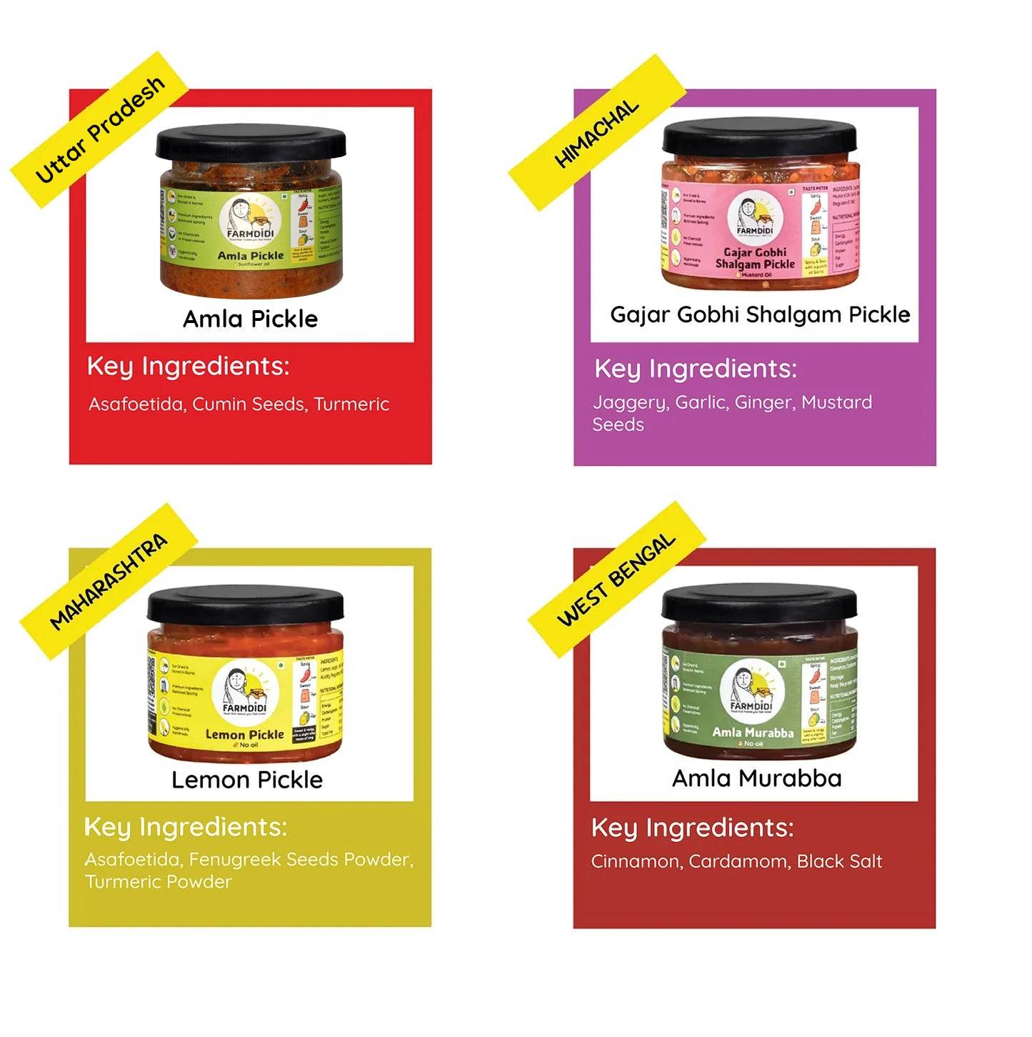 Taste of india - www.farmdidi.com